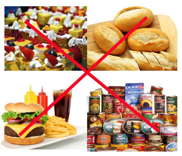 Thực phẩm không tốt cho bệnh tiểu đường